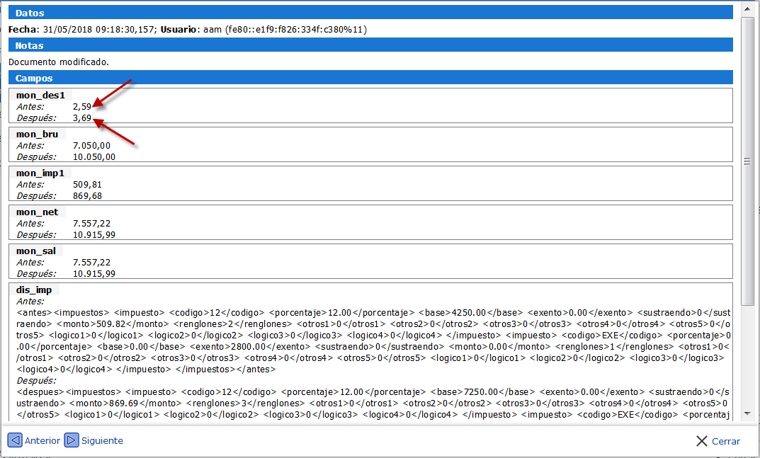 Campos a verificar para poder reversar factura