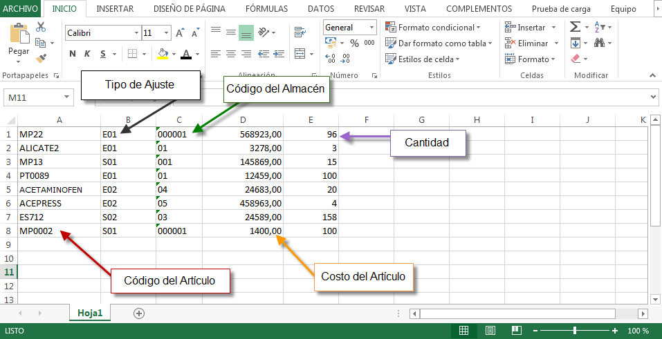Elaboración del Excel